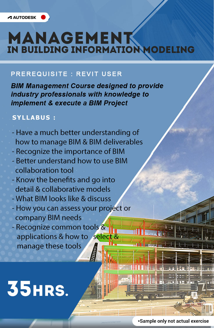 Management in Building Information Modeling Building Information Modeling to implement & execute a BIM Project